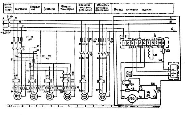 Схема електрична принципова внутрішньошліфувального верстата 3К227А Схема електрична принципова внутрішньошліфувального верстата 3К227А